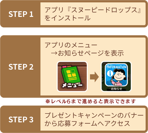 応募はとってもかんたん 応募方法