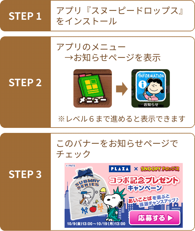 応募方法