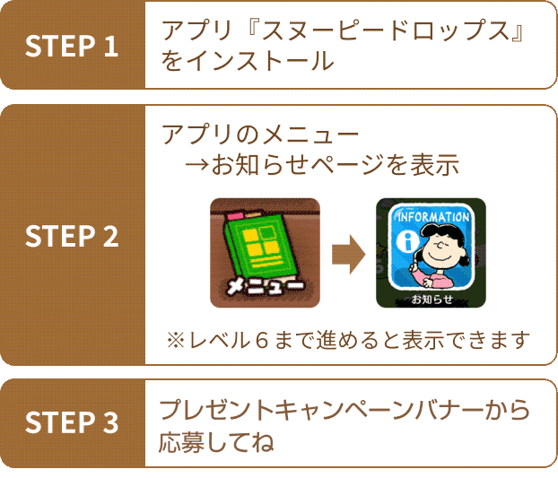 応募方法